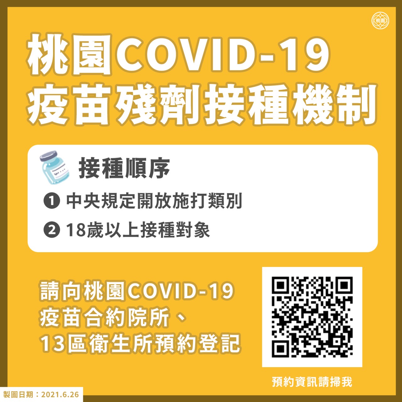 COVID-19疫苗殘劑如何登記預約？各縣市懶人包