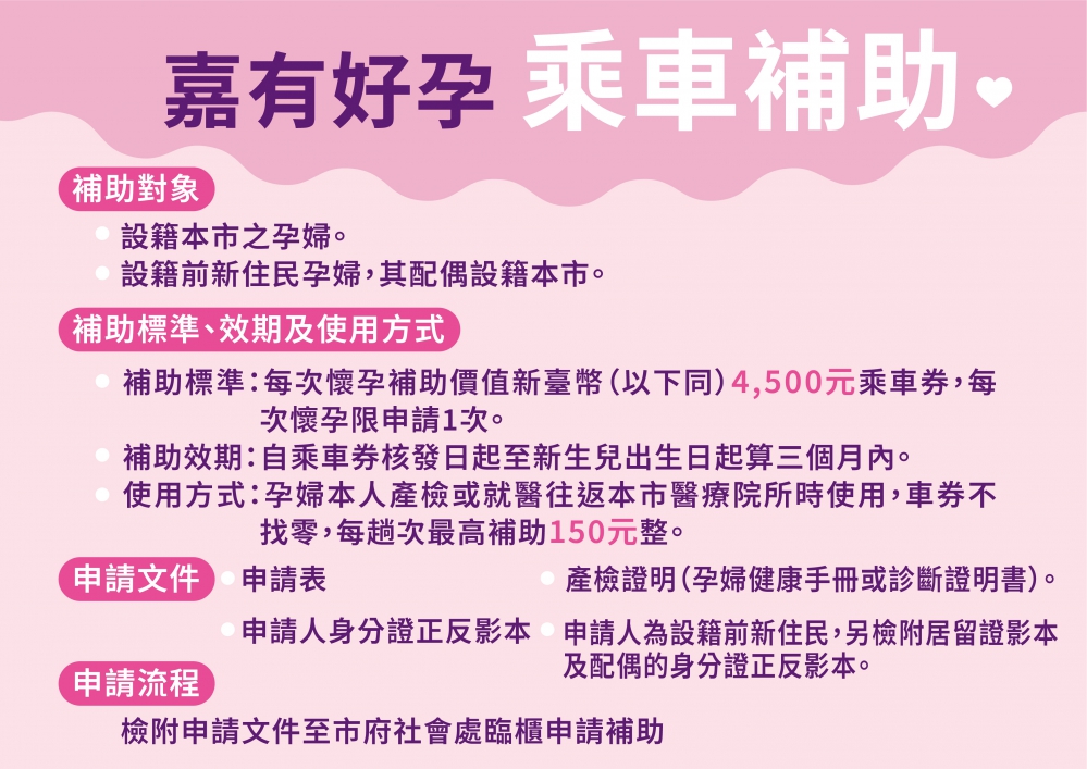 2024孕婦計程車如何申請，好孕專車補助懶人包（台北、新北、桃園、新竹、嘉義、高雄、屏東） @愛伯特吃喝玩樂全記錄