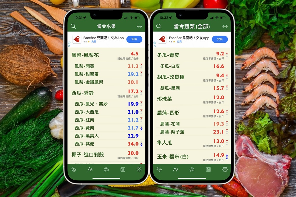 當令蔬果生鮮APP（查詢台灣當季蔬菜、水果、漁產、肉品、花卉、白米的平均批發價） @愛伯特吃喝玩樂全記錄